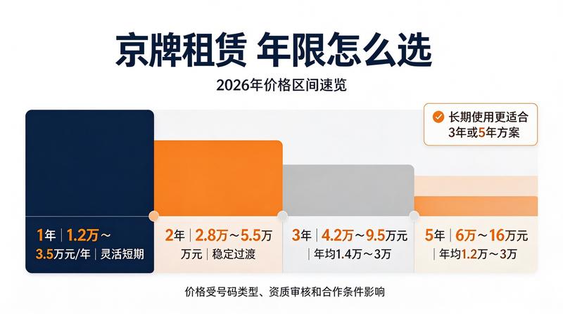 客户签约仪式