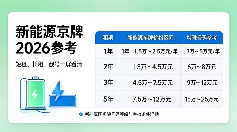 企业资质文件展示